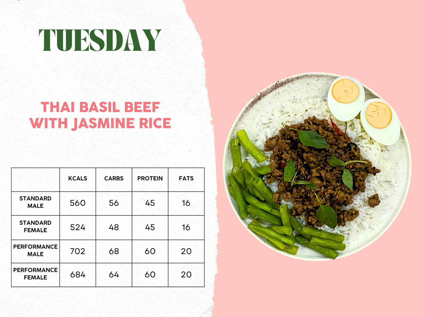 24th - 28th February Meal Plan C