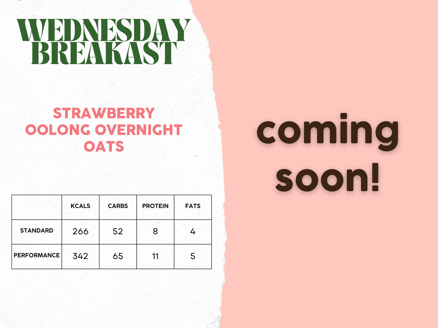 10th - 14th February Meal Plan A