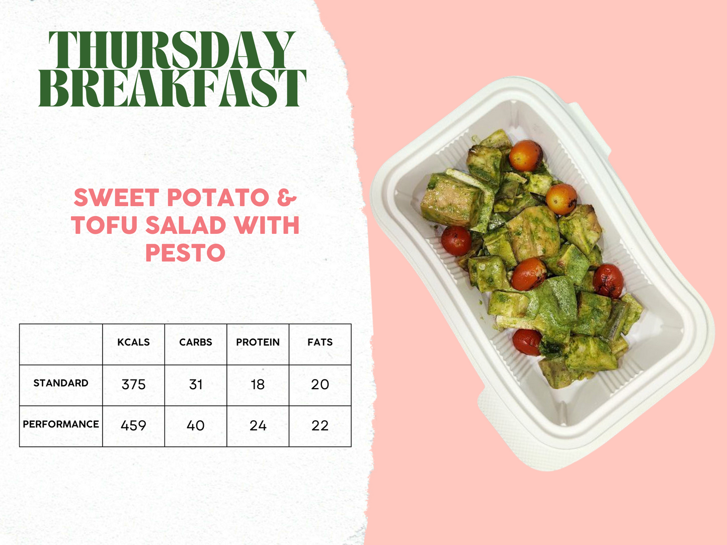 26th - 30th May Meal Plan A