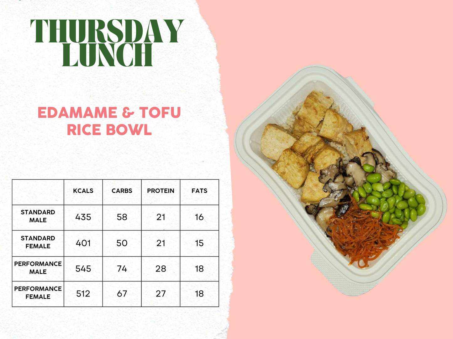 10th - 14th February Meal Plan B