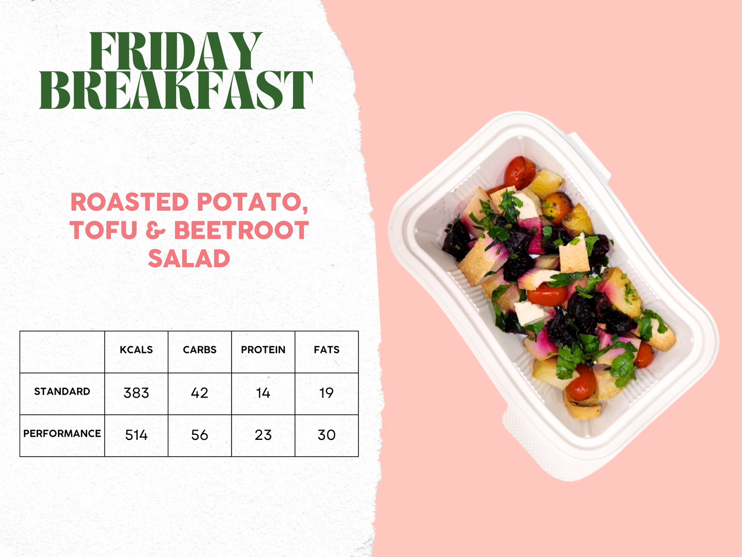 10th - 14th February Meal Plan A