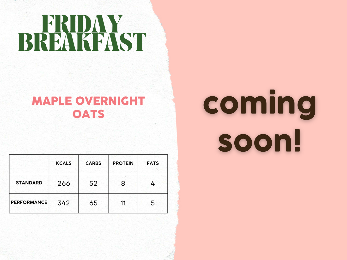 26th - 30th May Meal Plan A