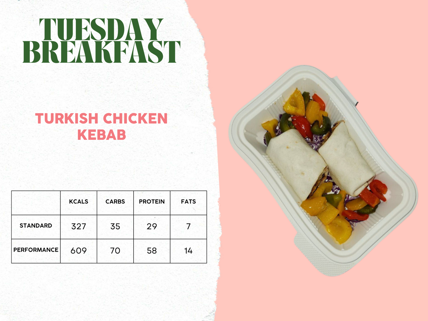 26th - 30th May Meal Plan A
