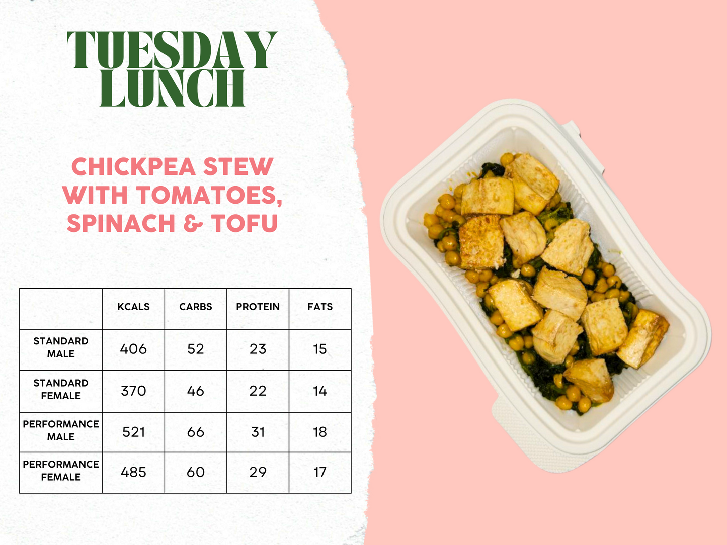 26th - 30th May Meal Plan B