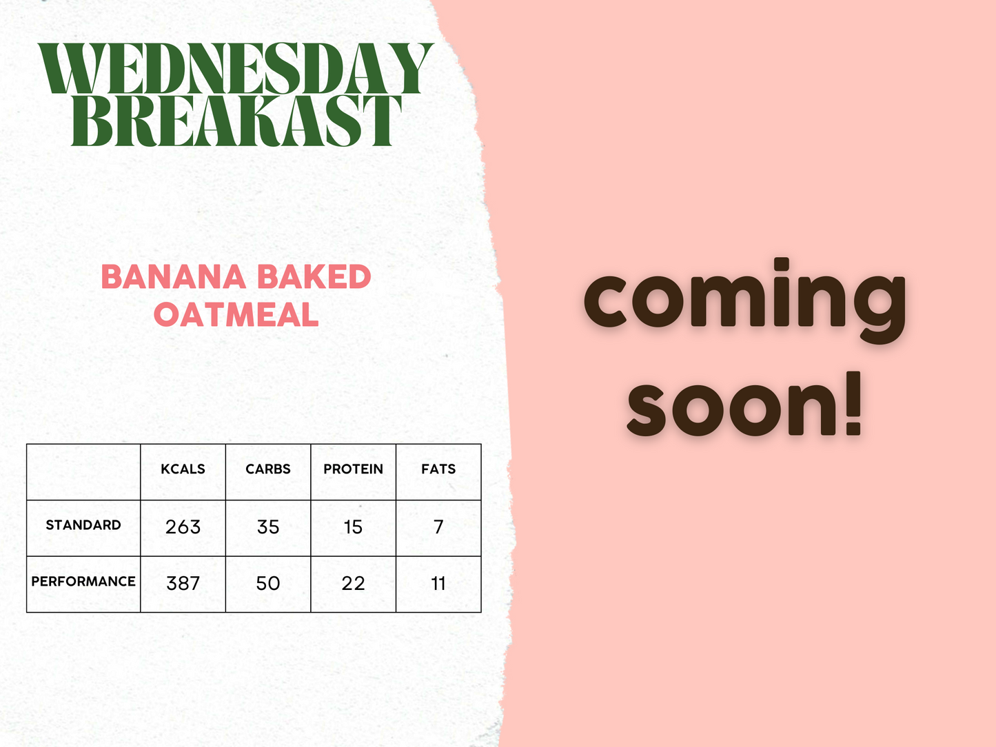 3rd - 7th February Meal Plan A