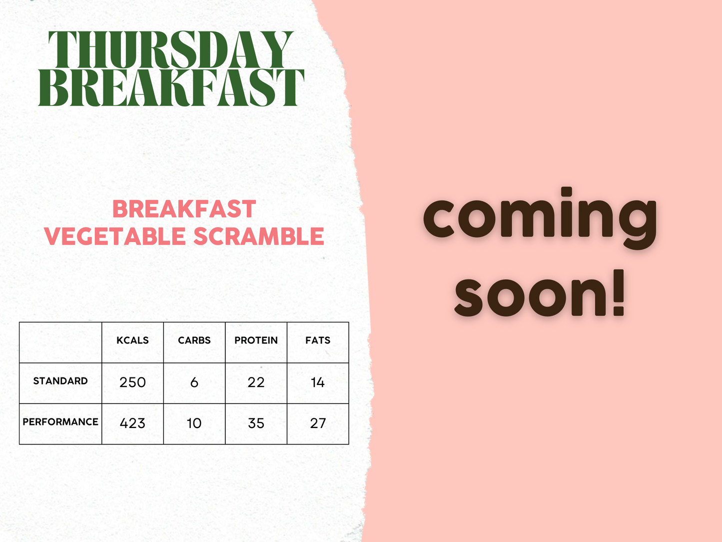 3rd - 7th February Meal Plan A