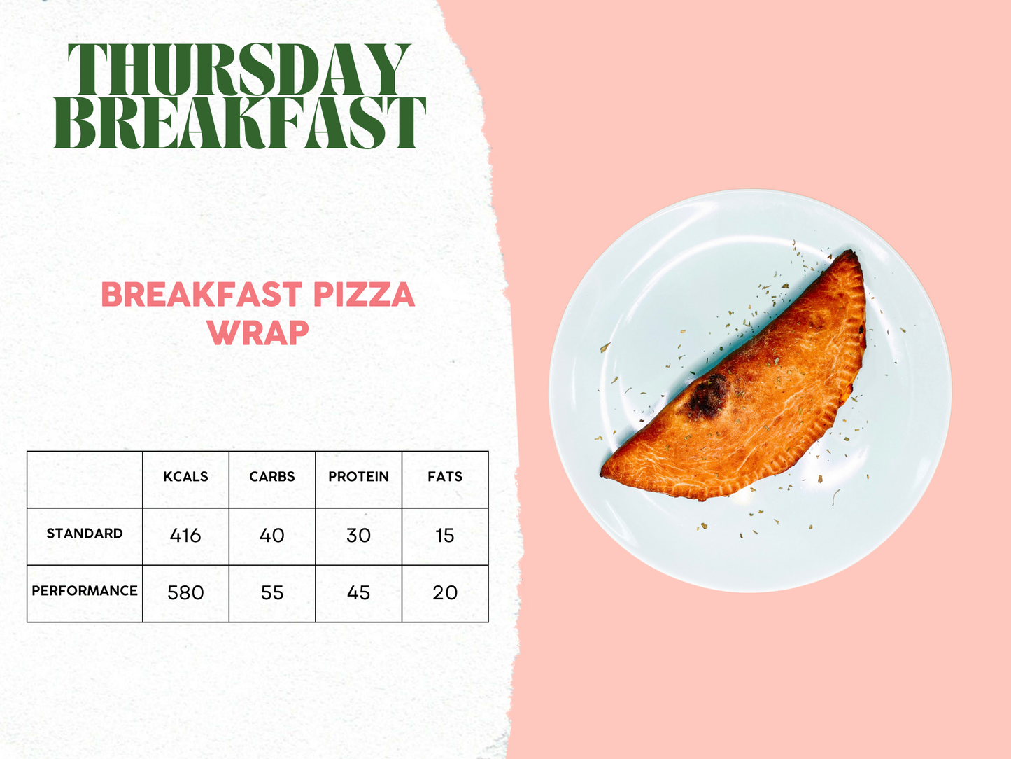 20th - 24th November Meal Plan A