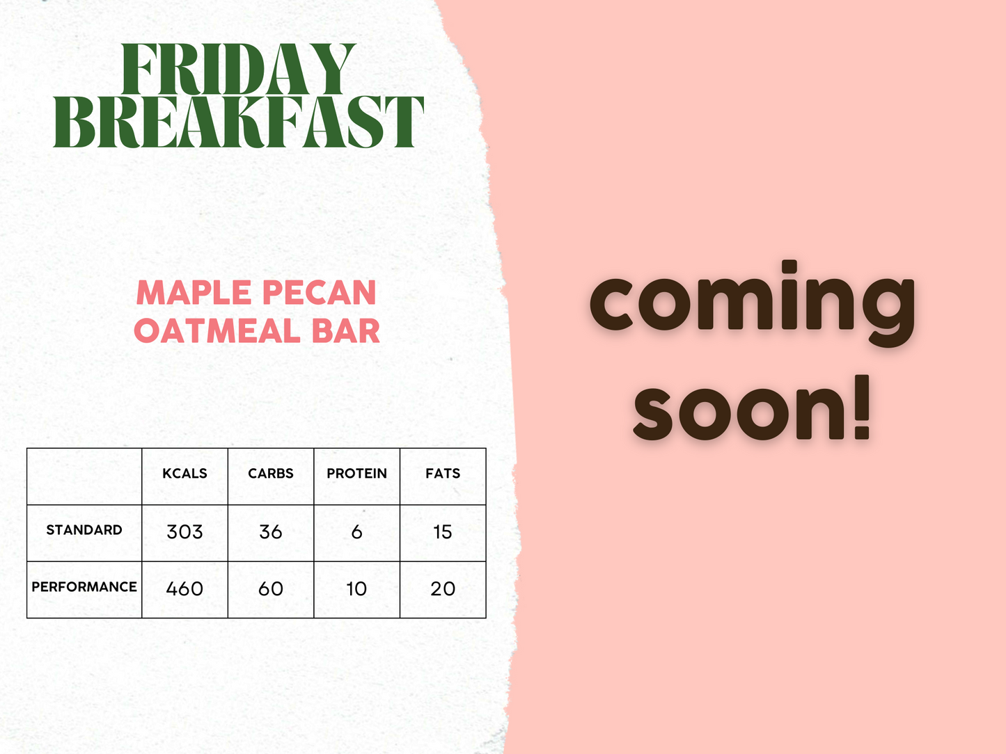 3rd - 7th February Meal Plan A