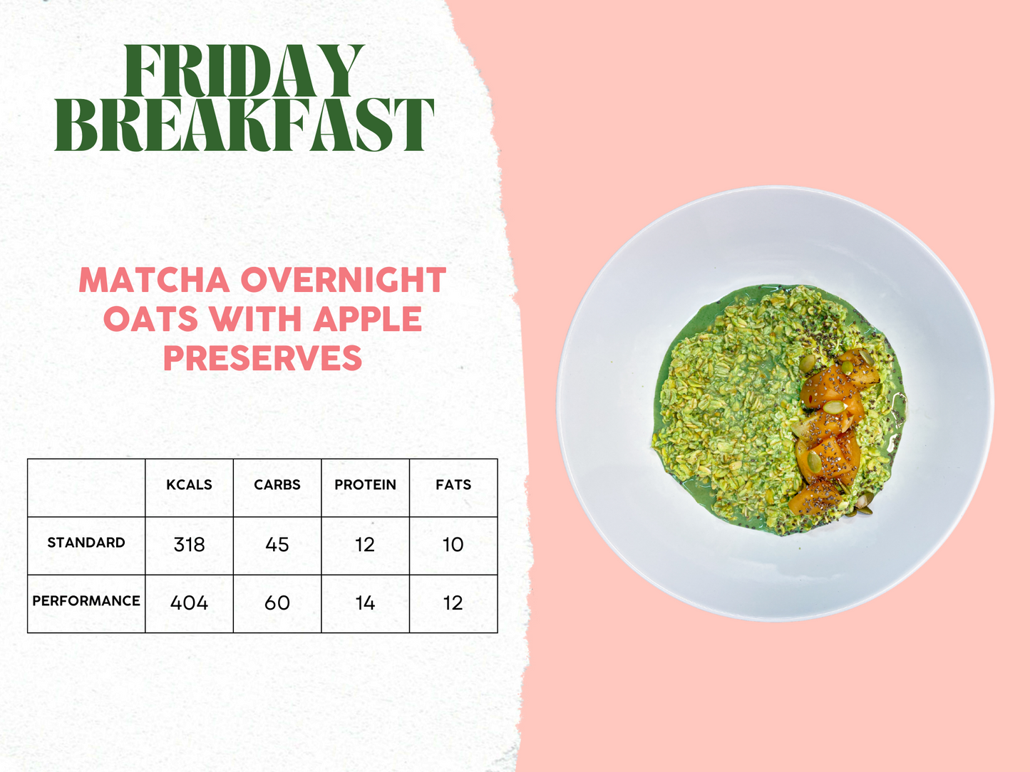 20th - 24th November Meal Plan A
