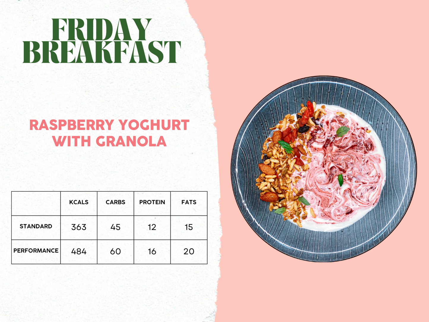 10th - 14th March Meal Plan A