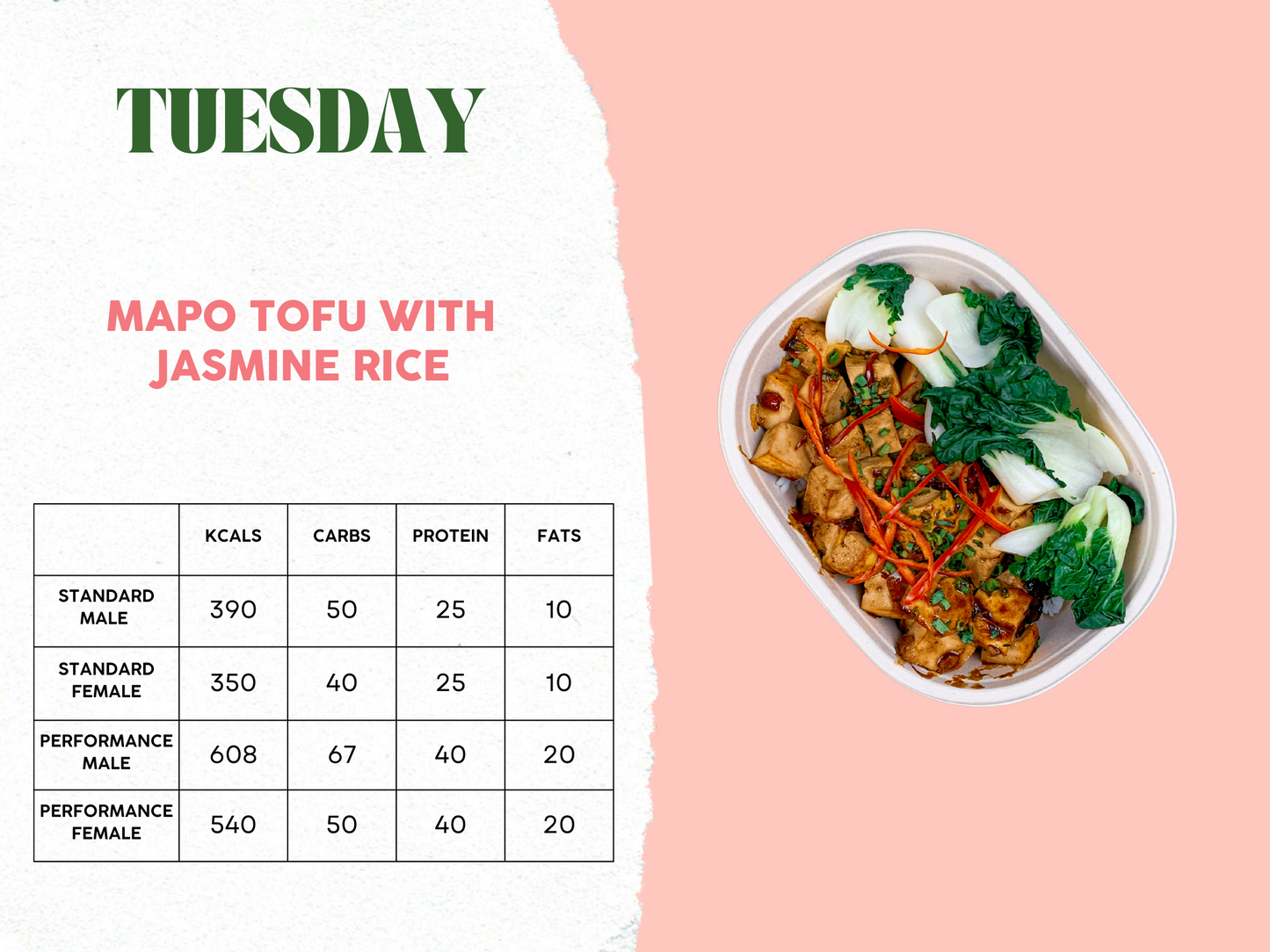 23rd - 27th October Meal Plan C