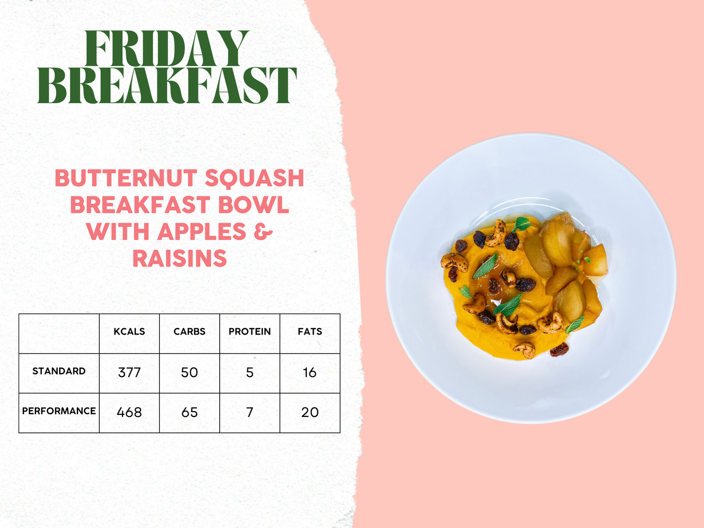 5th - 9th May Meal Plan A