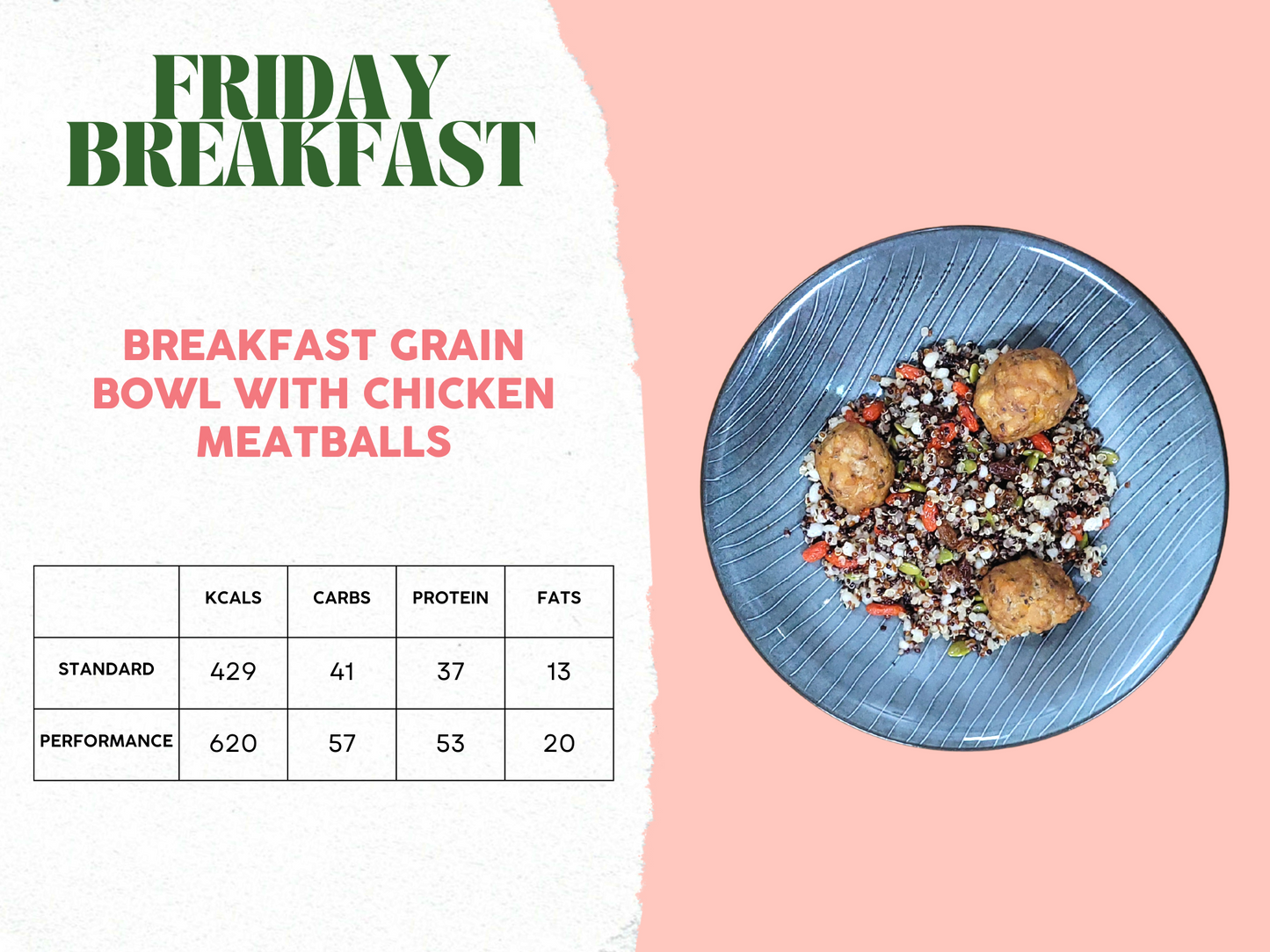 6th - 10th October Plan A