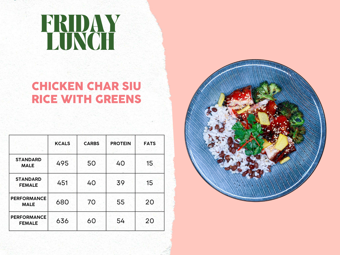 20th - 24th November Meal Plan B