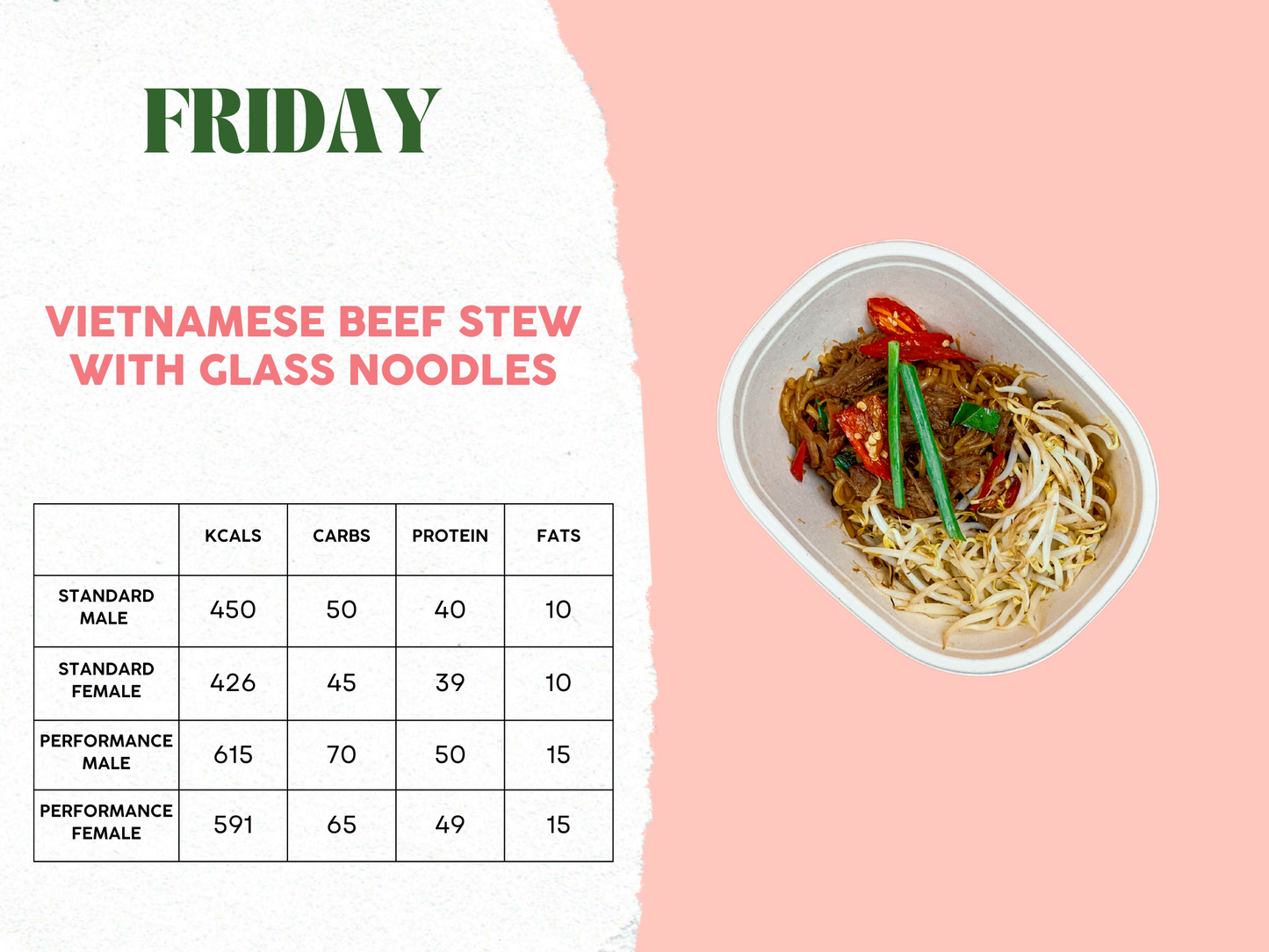 23rd - 27th October Meal Plan C