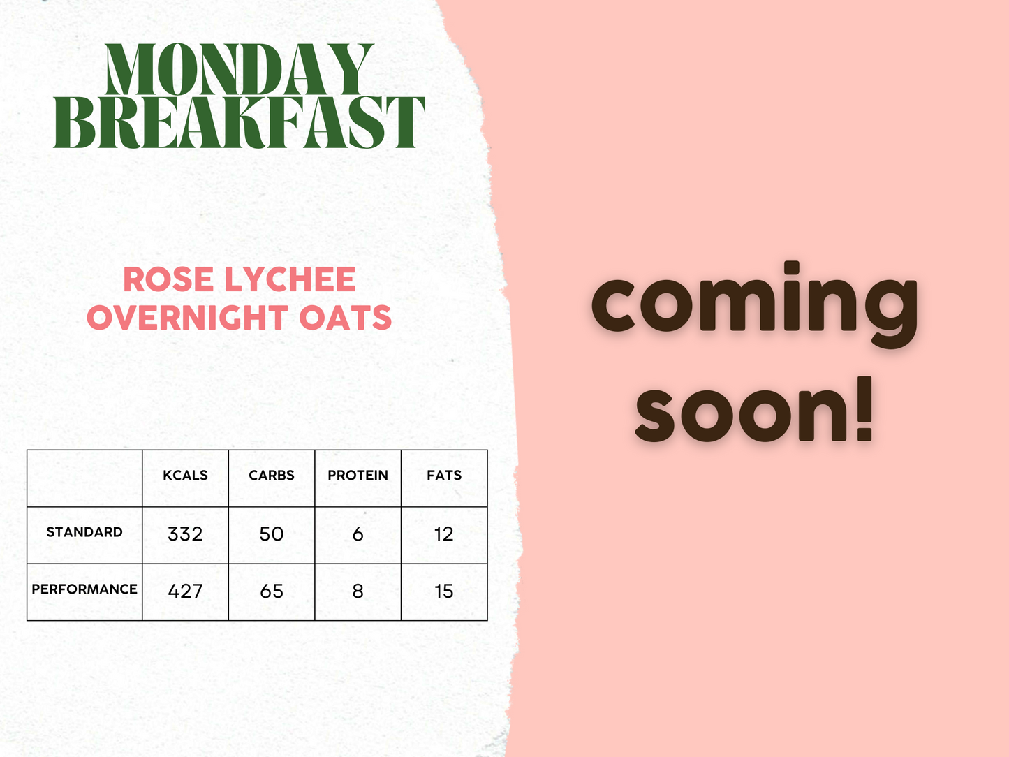 3rd - 7th February Meal Plan A