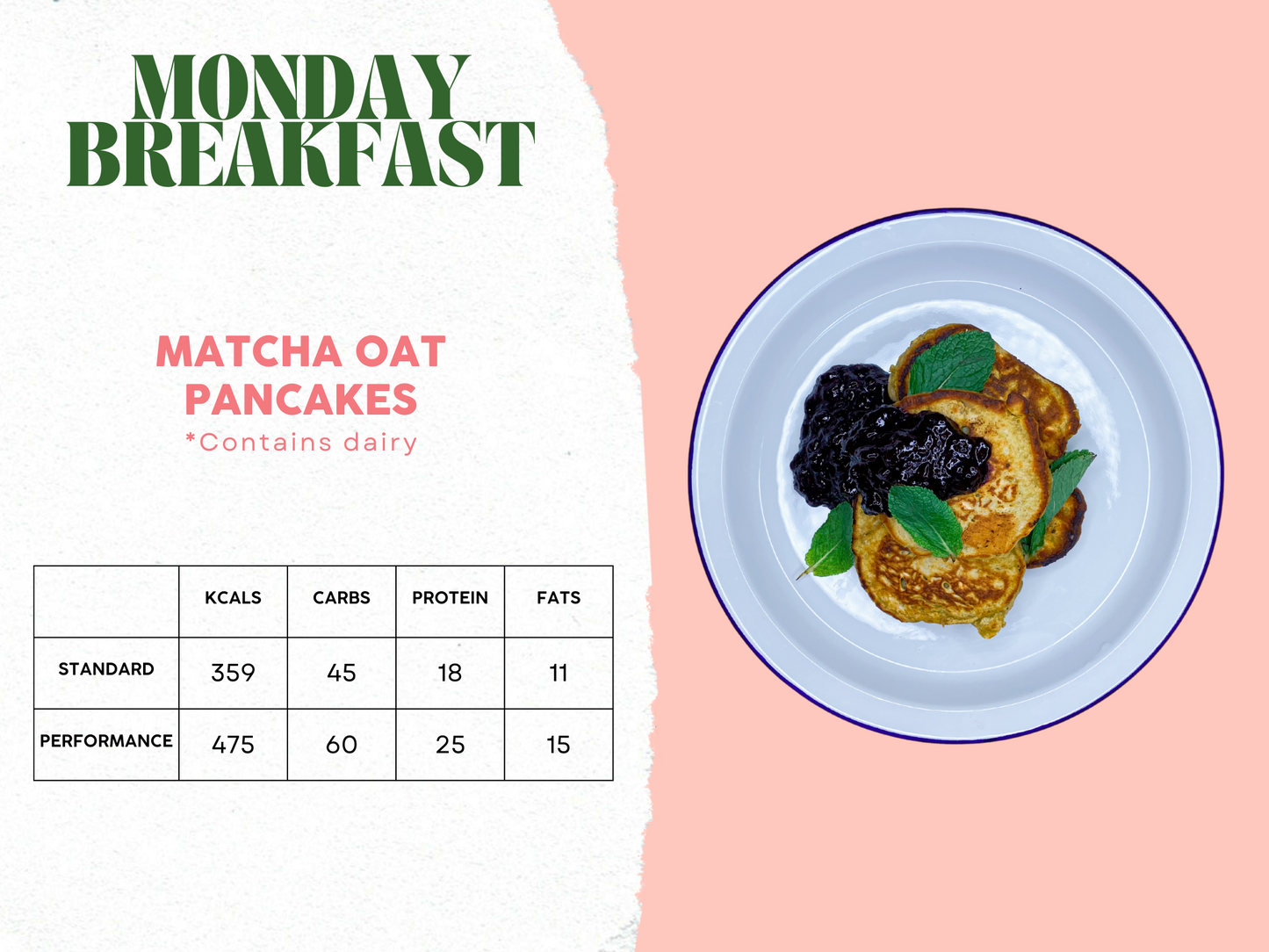 29th September - 3rd October Meal Plan A