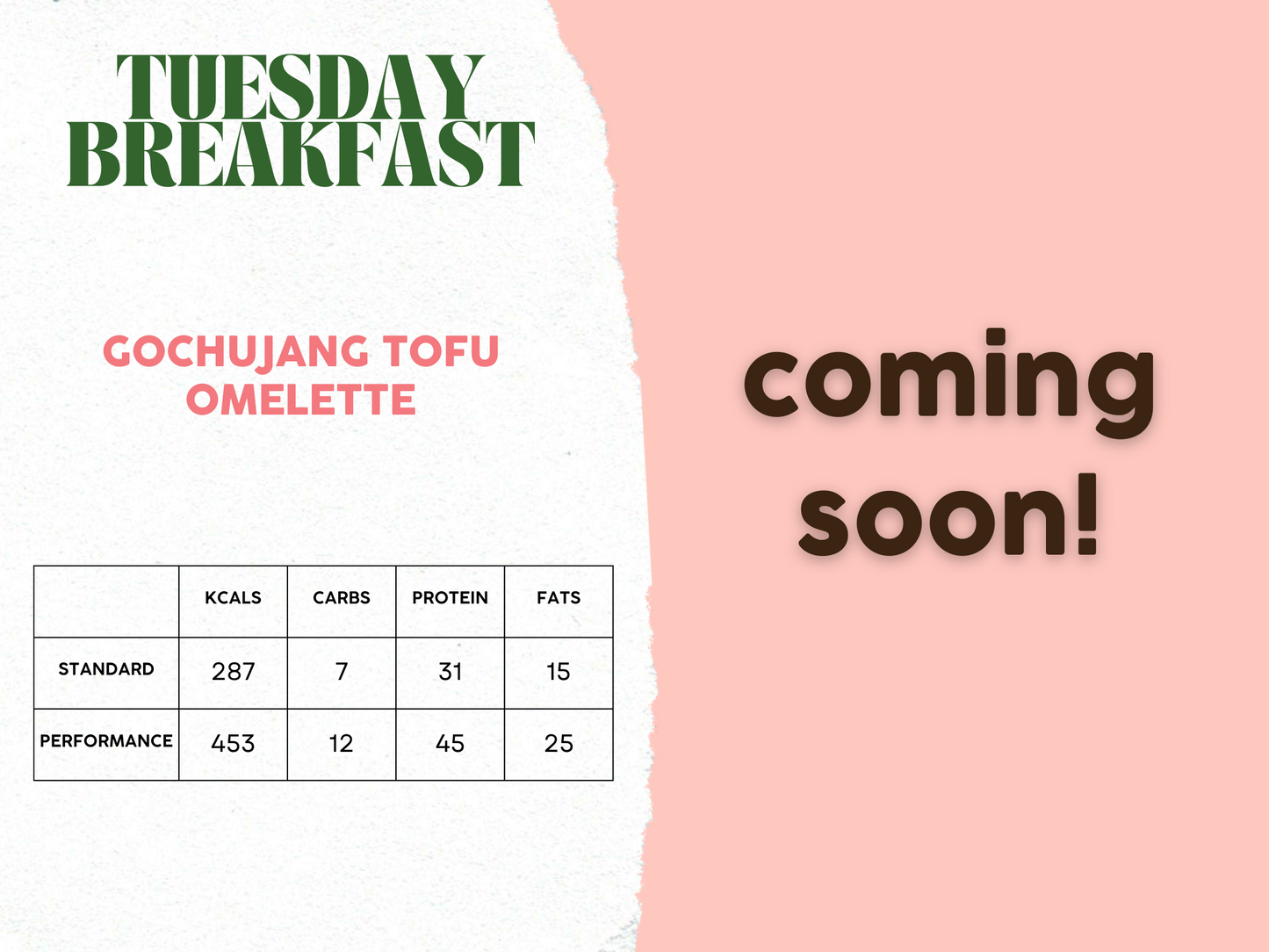 3rd - 7th February Meal Plan A