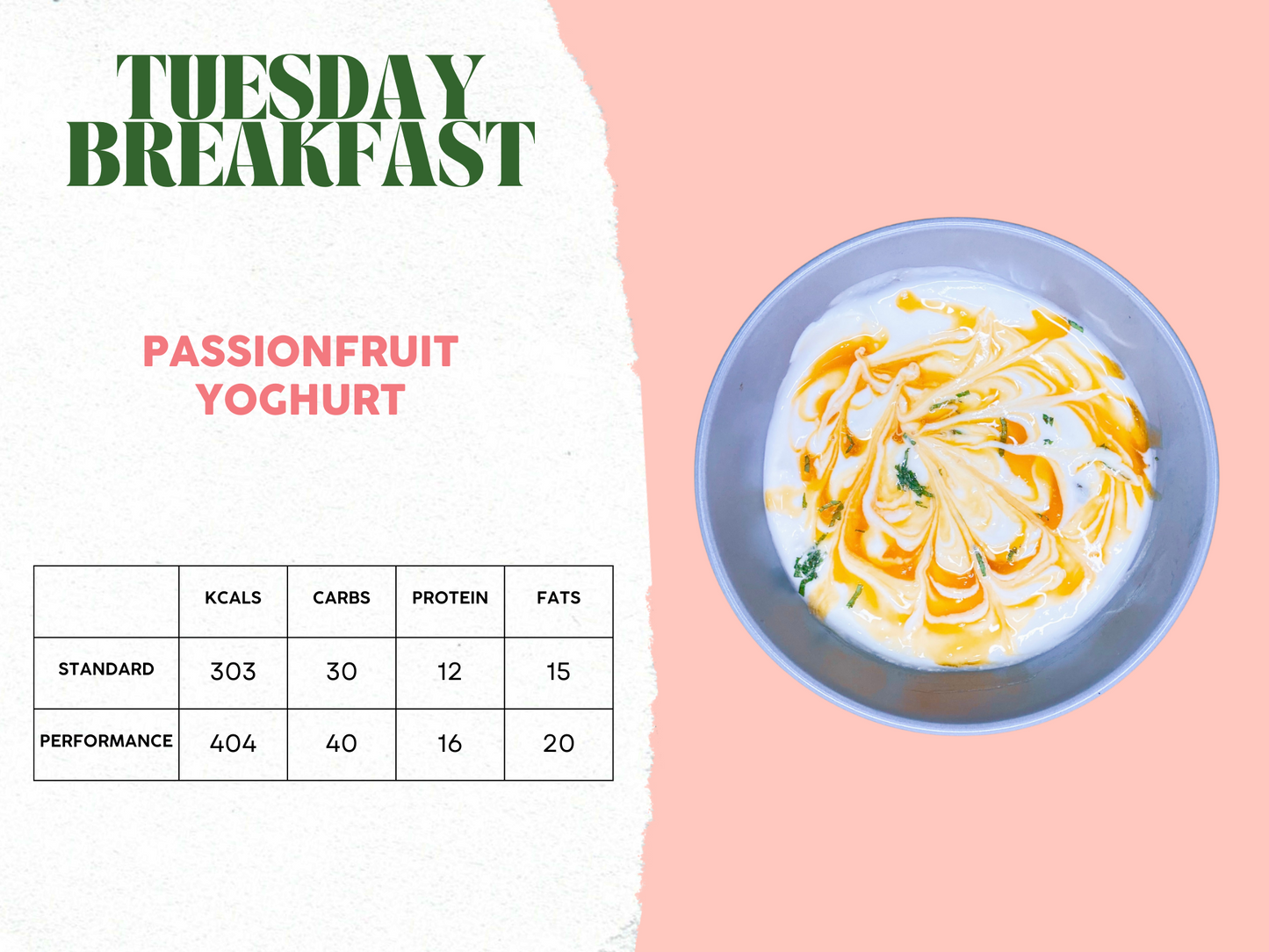 20th - 24th November Meal Plan A