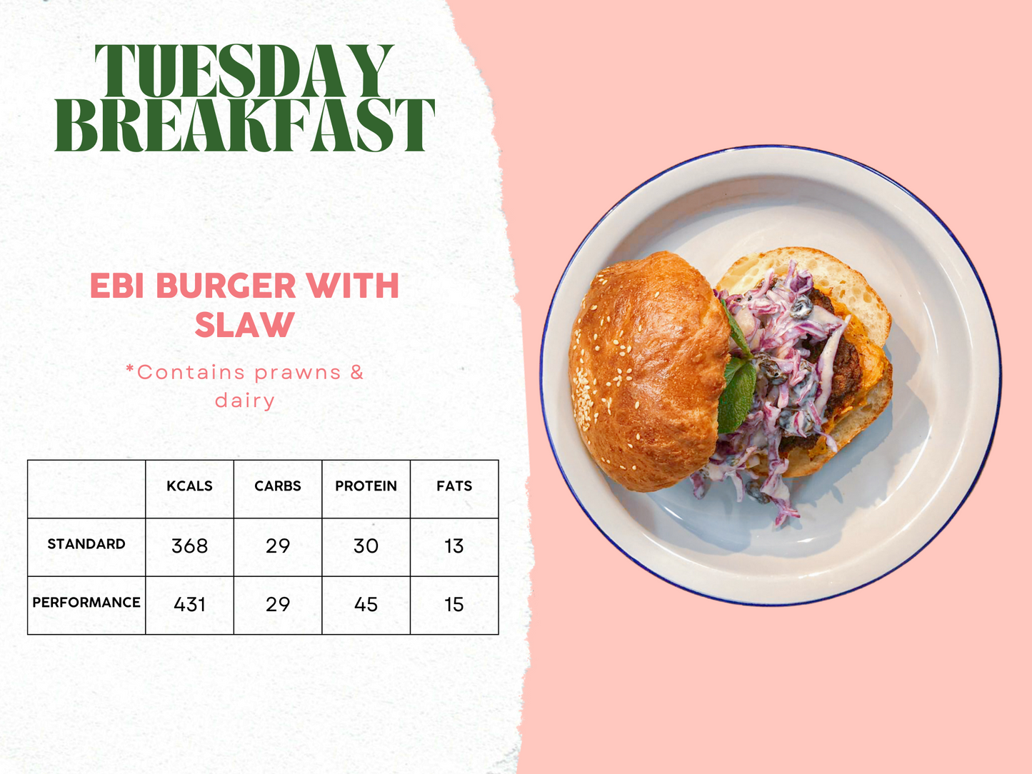 14th - 18th April Meal Plan A