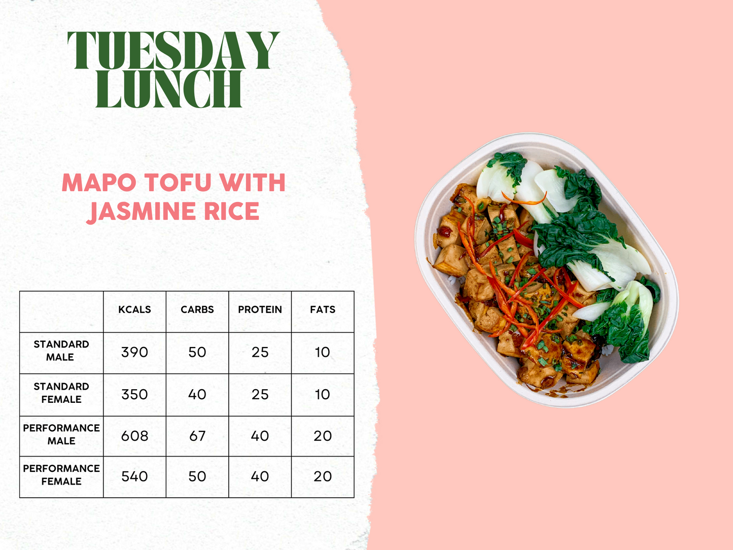 3rd - 7th March Meal Plan B