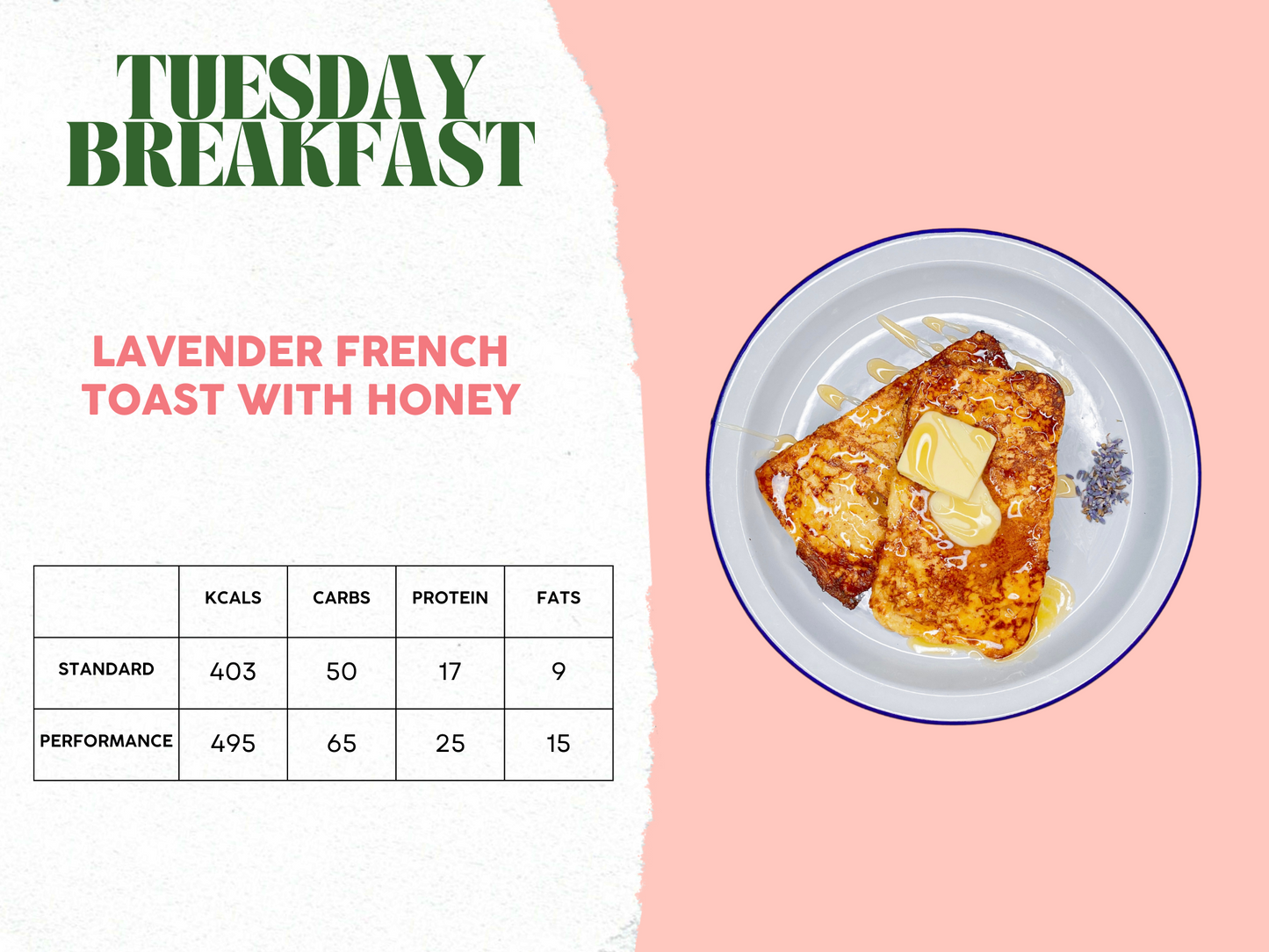 5th - 9th May Meal Plan A