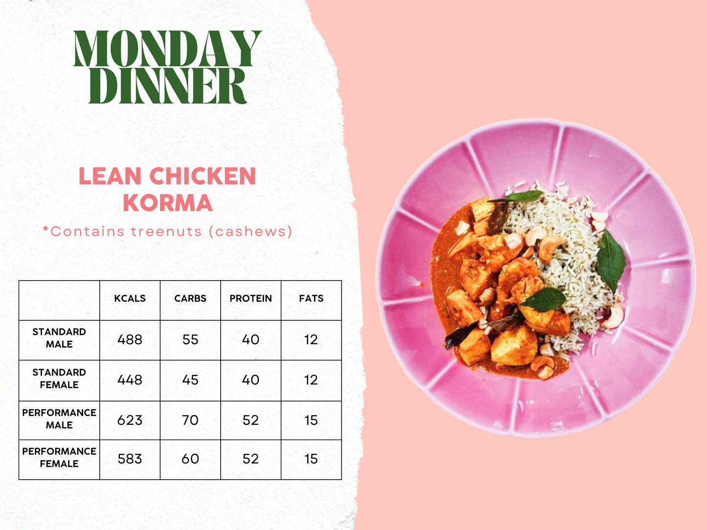 17th - 21st June Meal Plan B